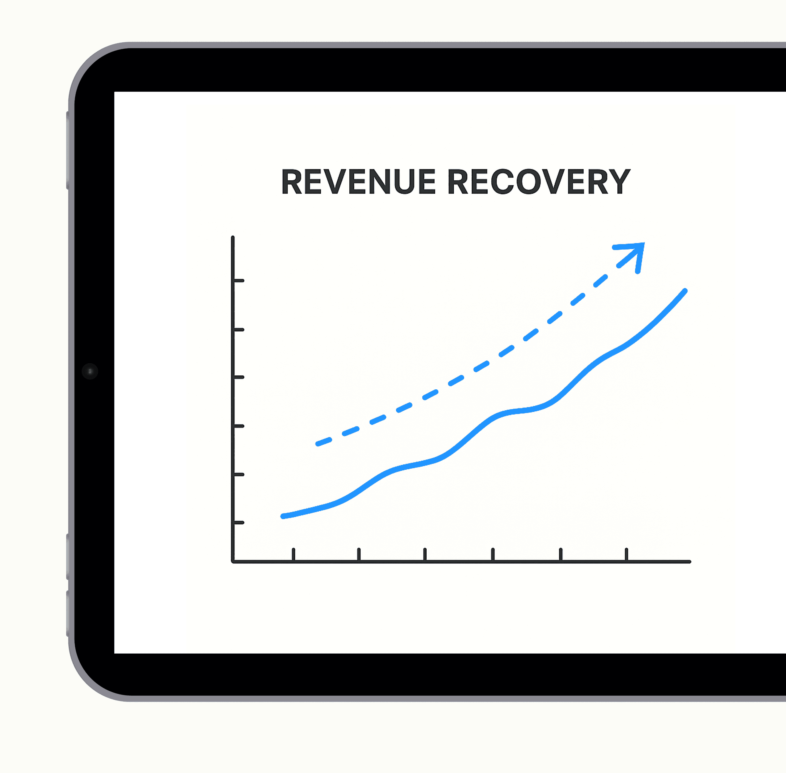 Revenue recovery growth chart